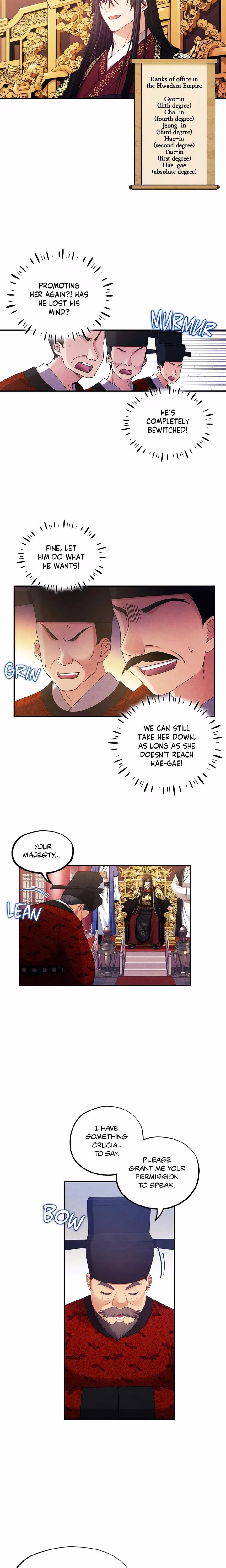 Elixir of the Sun - Chapter 92 - Part 13