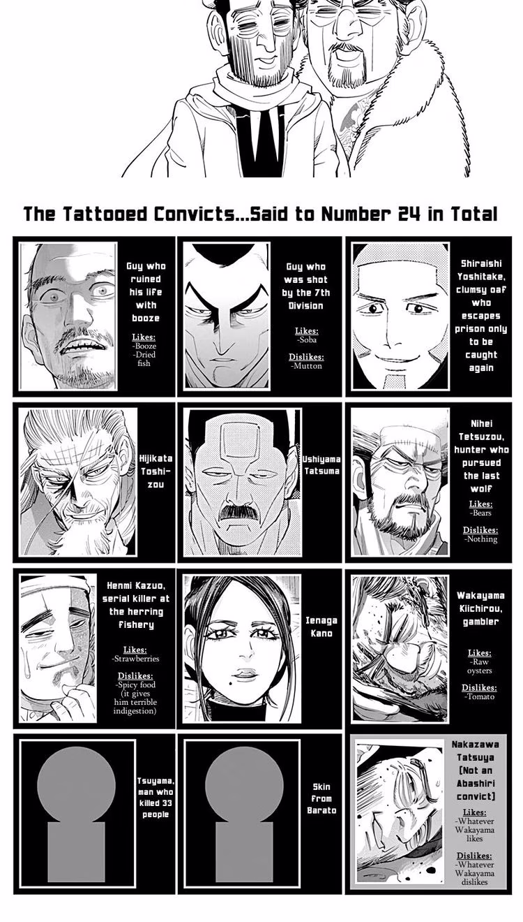 Golden Kamui - Chapter 69 - Part 5