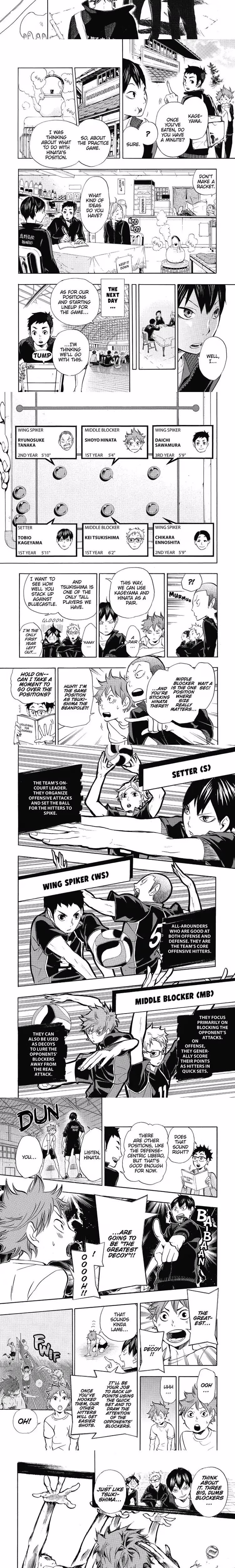 Haikyu - Chapter 10 - Part 3