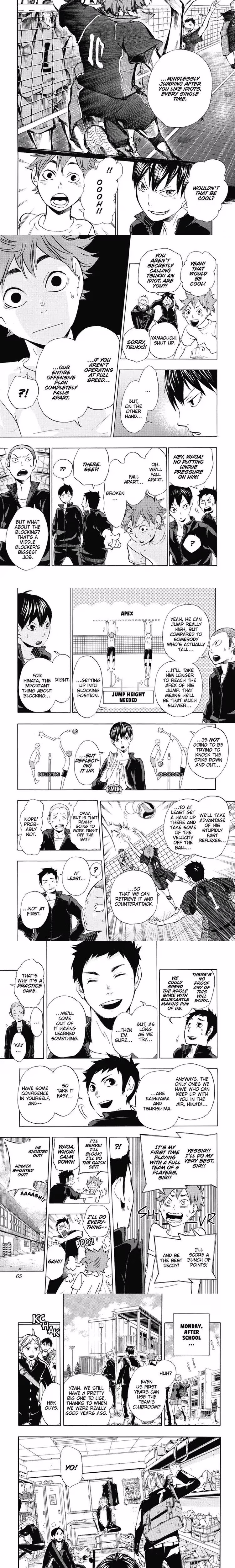 Haikyu - Chapter 10 - Part 4