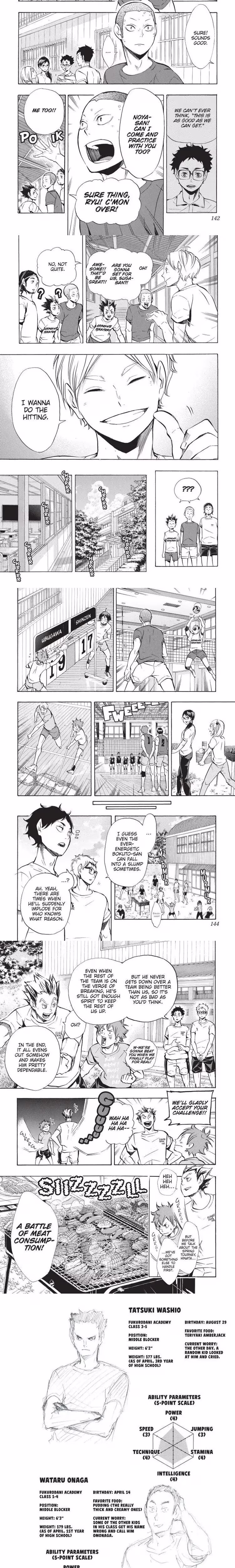 Haikyu - Chapter 103 - Part 4