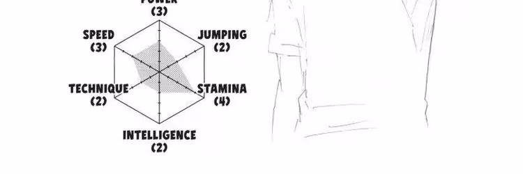 Haikyu - Chapter 103 - Part 5