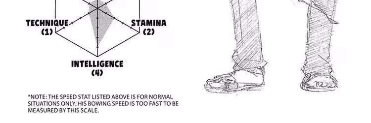 Haikyu - Chapter 11 - Part 5