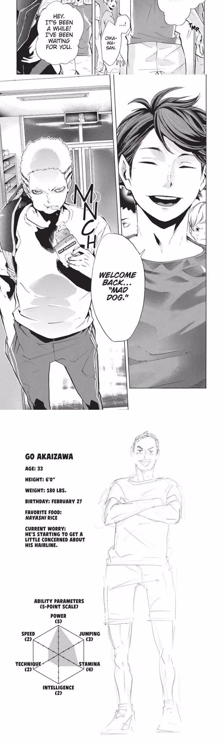 Haikyu - Chapter 114 - Part 5