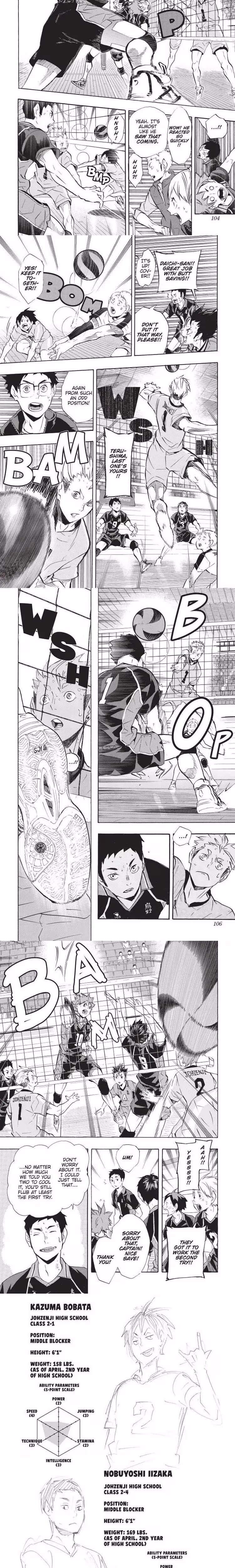 Haikyu - Chapter 121 - Part 4