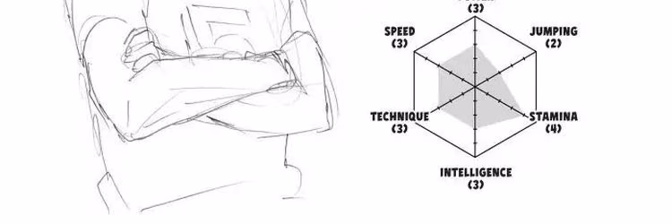 Haikyu - Chapter 121 - Part 5