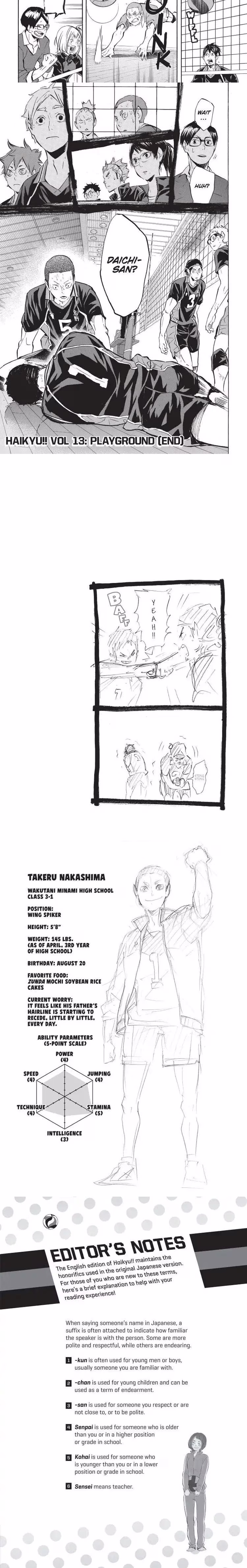 Haikyu - Chapter 126 - Part 5