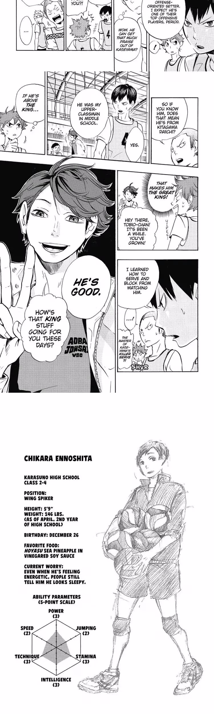 Haikyu - Chapter 13 - Part 5