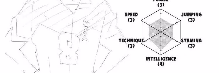 Haikyu - Chapter 131 - Part 5