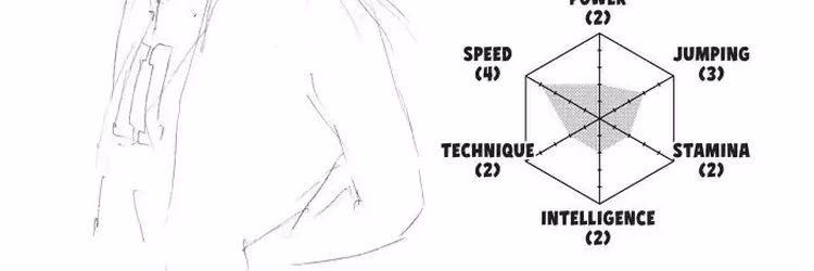 Haikyu - Chapter 132 - Part 5