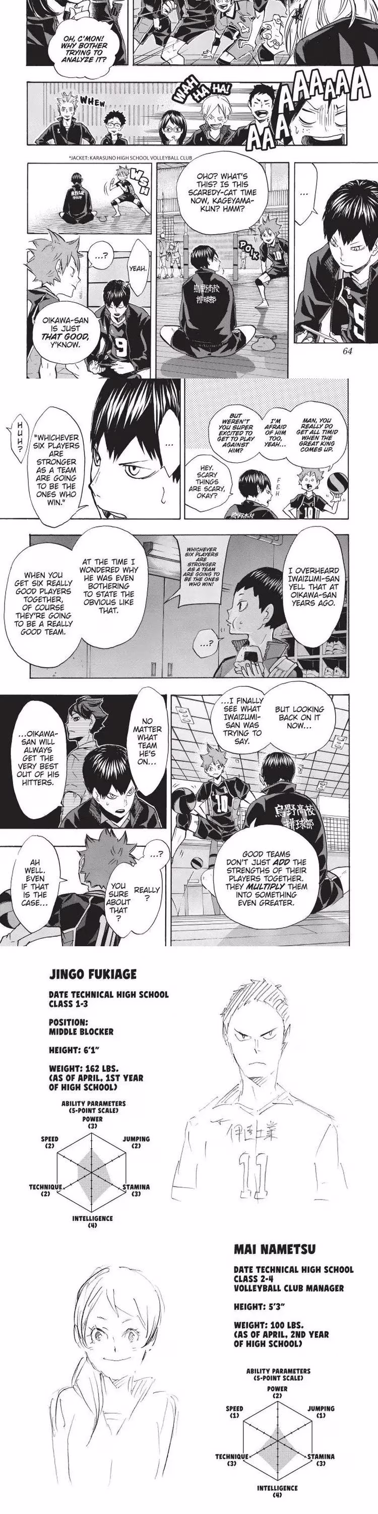 Haikyu - Chapter 139 - Part 4