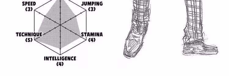 Haikyu - Chapter 14 - Part 5