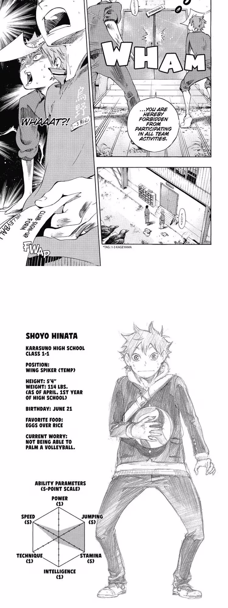 Haikyu - Chapter 2 - Part 6