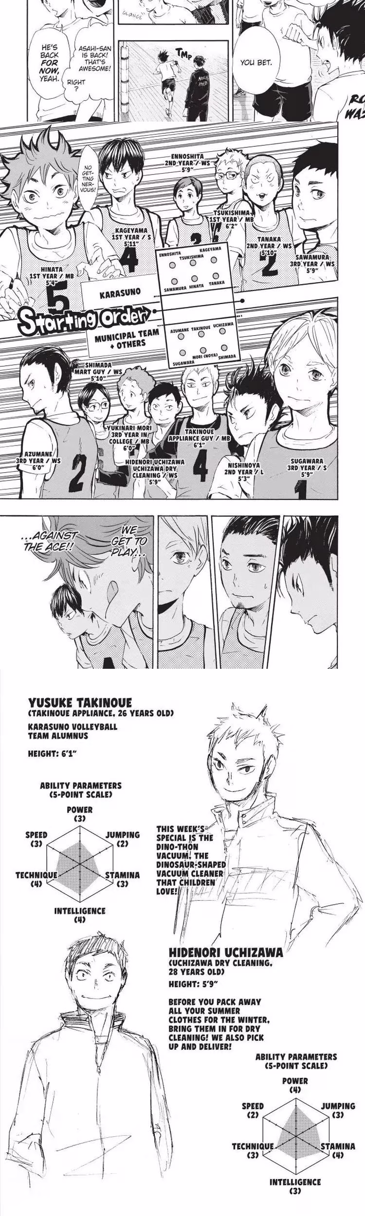 Haikyu - Chapter 20 - Part 5
