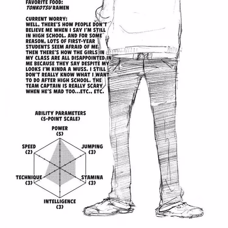 Haikyu - Chapter 22 - Part 4