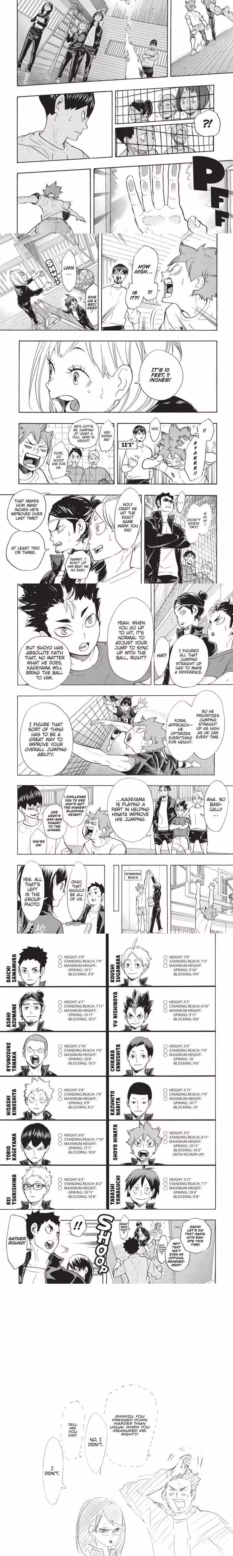 Haikyu - Chapter 227 - Part 4
