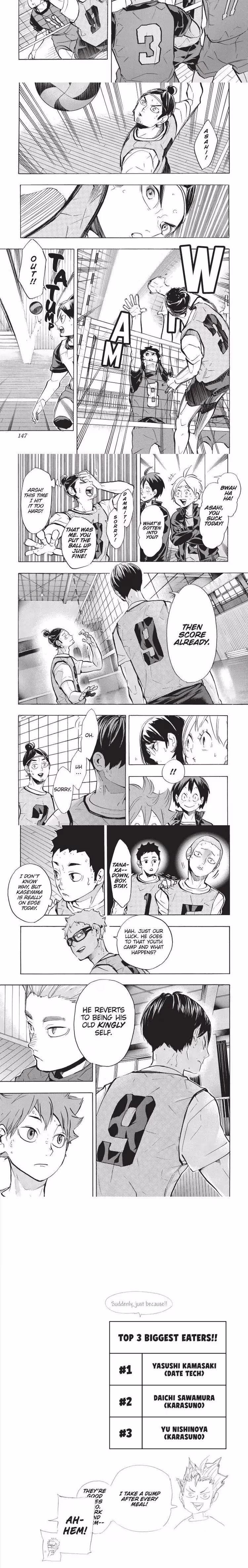 Haikyu - Chapter 246 - Part 5