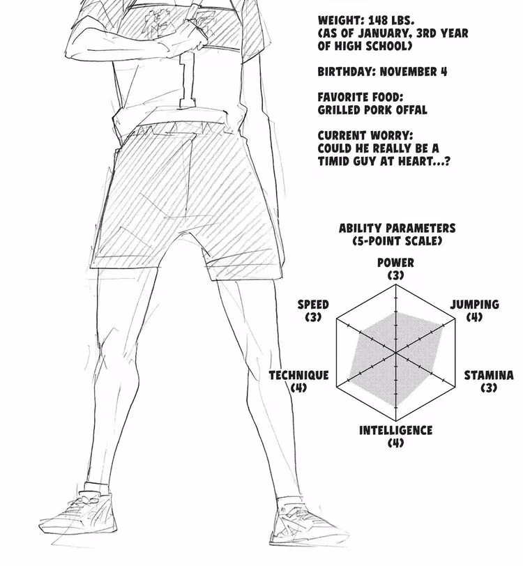 Haikyu - Chapter 260 - Part 5