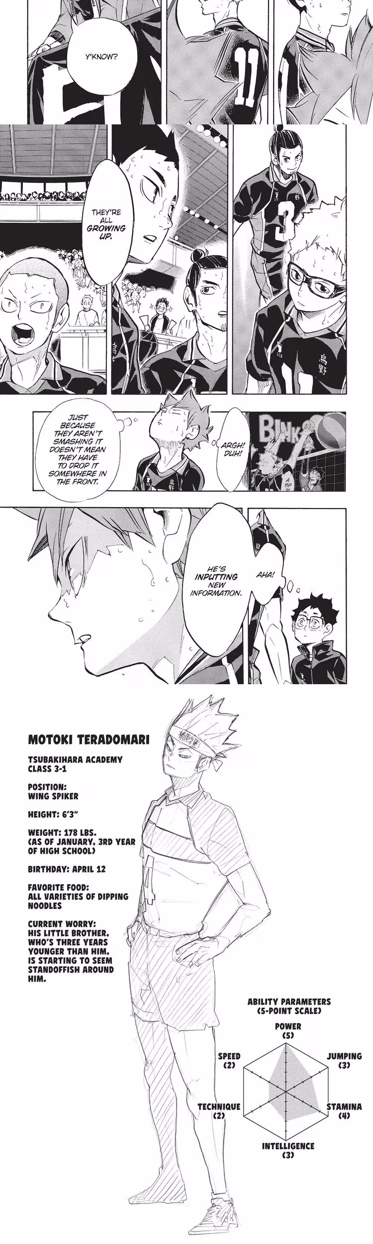 Haikyu - Chapter 261 - Part 5