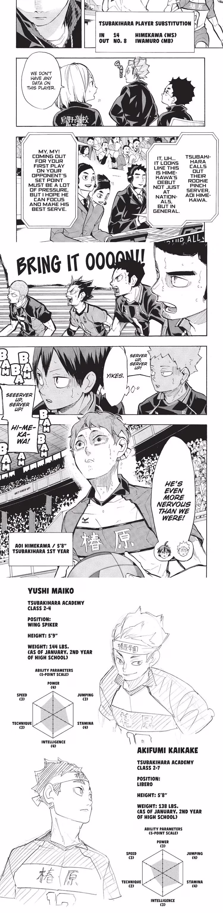 Haikyu - Chapter 262 - Part 5