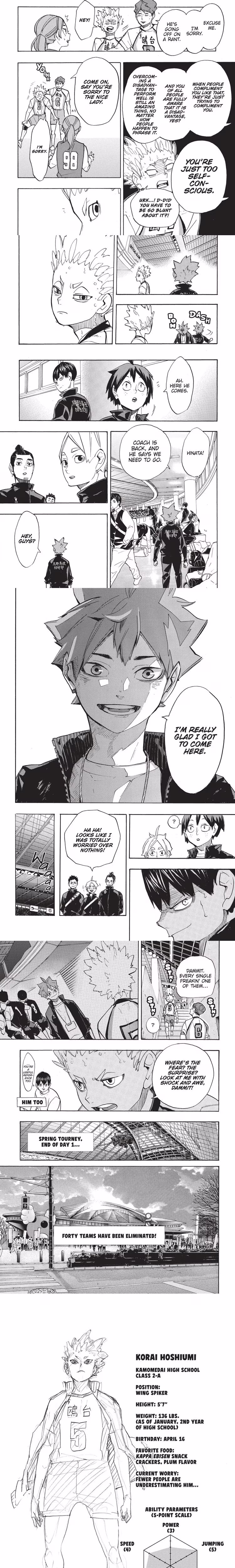 Haikyu - Chapter 269 - Part 4