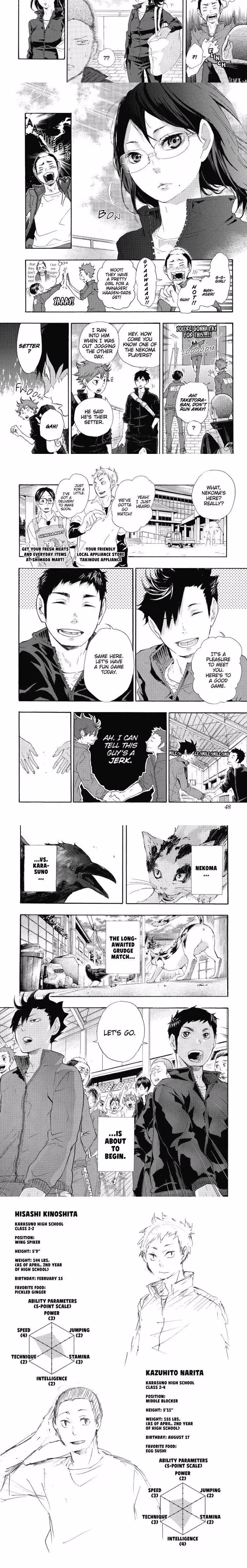 Haikyu - Chapter 29 - Part 5