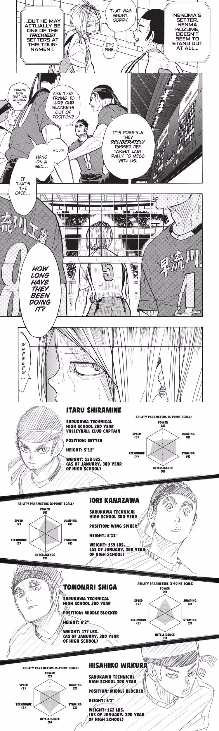 Haikyu - Chapter 292 - Part 5