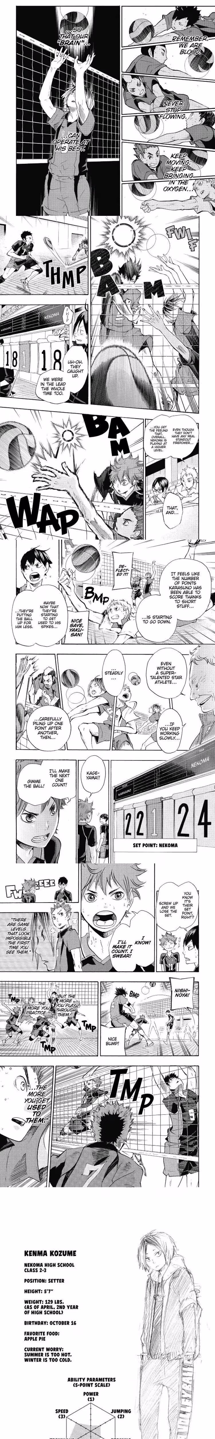 Haikyu - Chapter 31 - Part 4