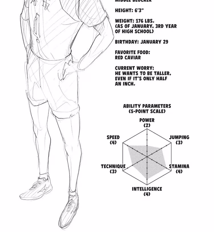 Haikyu - Chapter 362 - Part 5