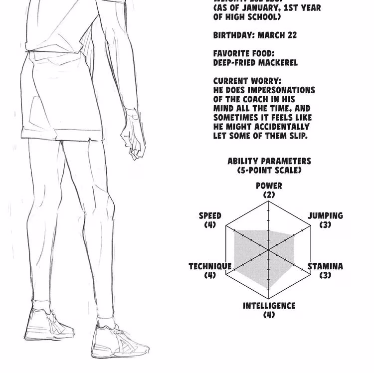Haikyu - Chapter 374 - Part 4