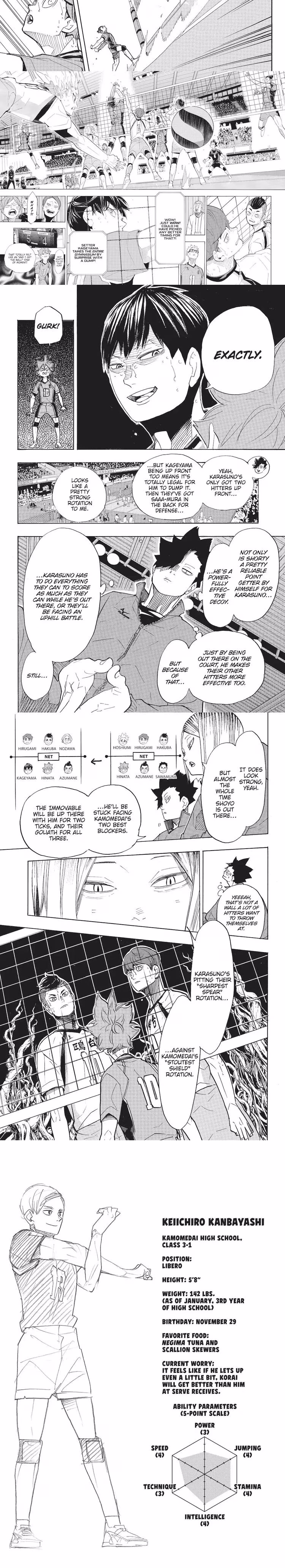 Haikyu - Chapter 376 - Part 4
