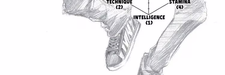 Haikyu - Chapter 4 - Part 5