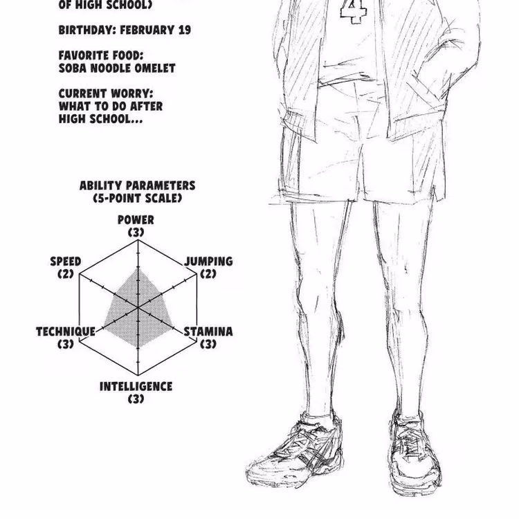 Haikyu - Chapter 40 - Part 4