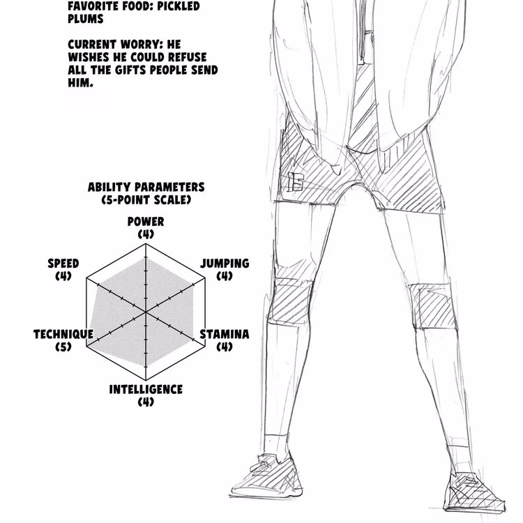 Haikyu - Chapter 414 - Part 4