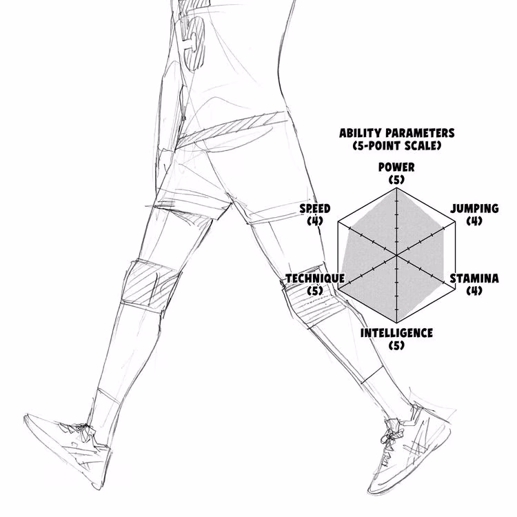 Haikyu - Chapter 415 - Part 4
