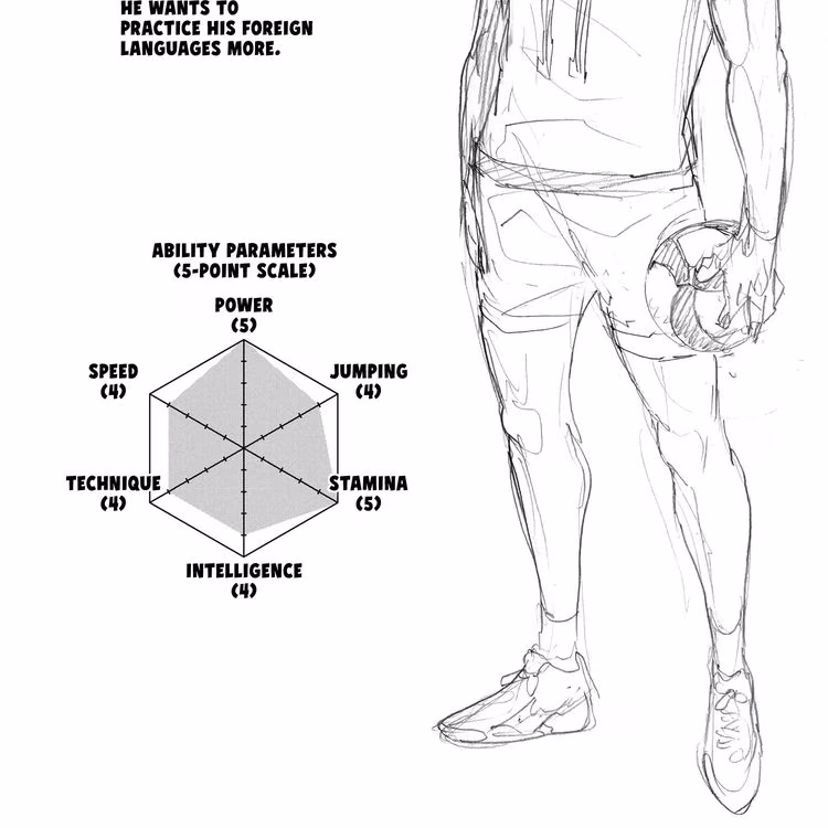Haikyu - Chapter 419 - Part 4