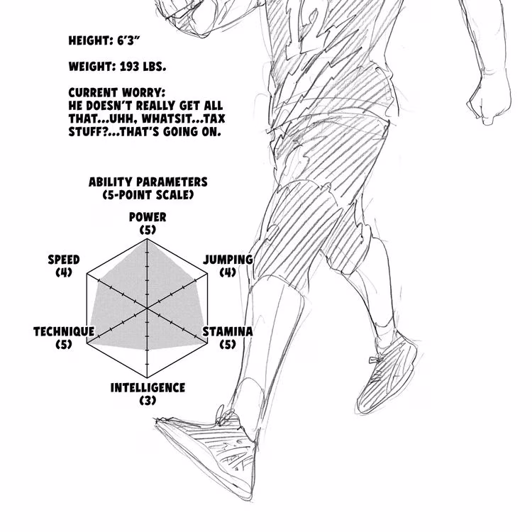 Haikyu - Chapter 424 - Part 4