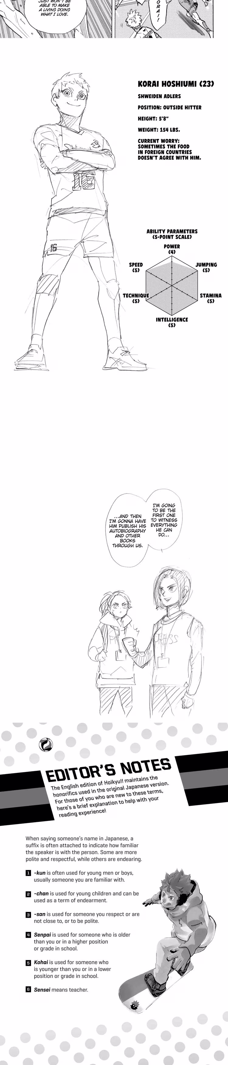 Haikyu - Chapter 426 - Part 3