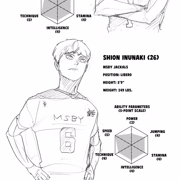 Haikyu - Chapter 429 - Part 4