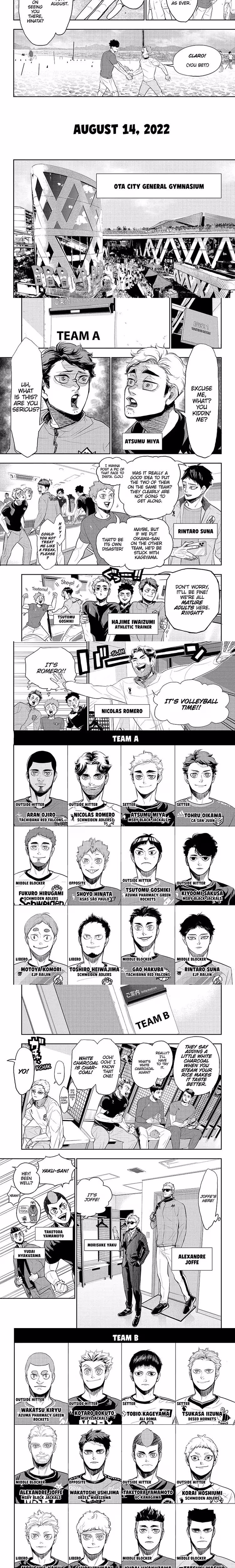 Haikyu - Chapter 436 - Part 3