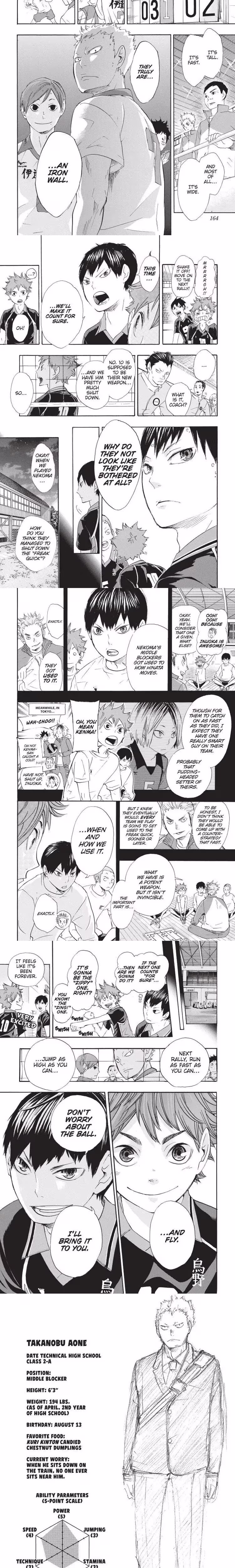 Haikyu - Chapter 45 - Part 4