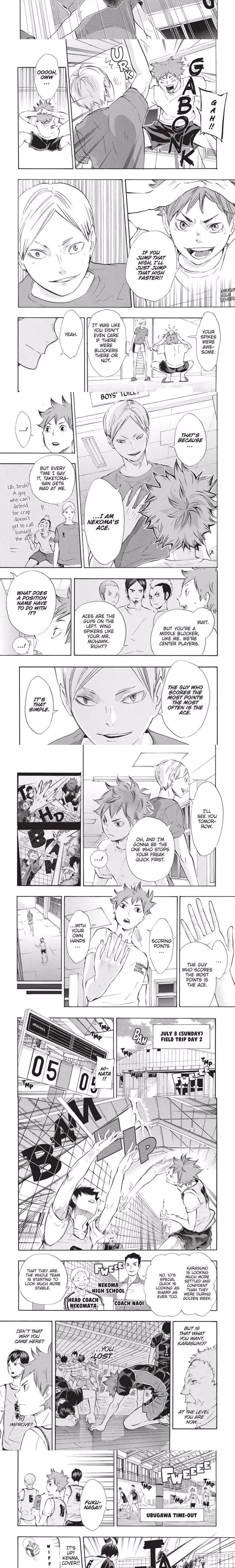 Haikyu - Chapter 85 - Part 3