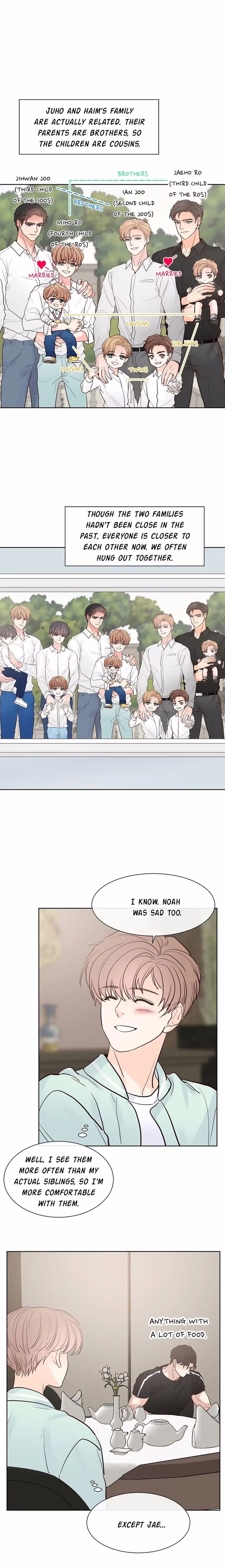 Heat and Run - Chapter 102 - Part 3