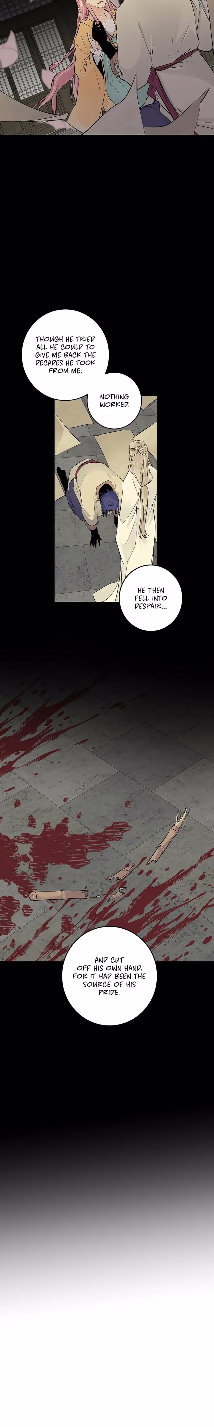 His Majesty's Secret Heroine - Chapter 120 - Part 8