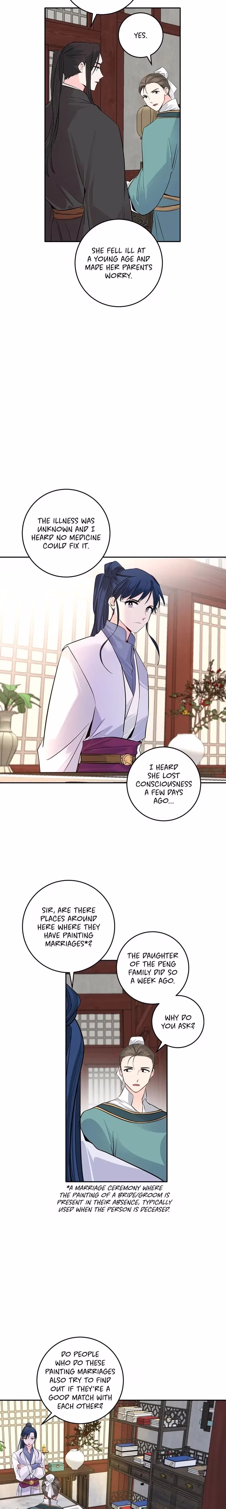 His Majesty's Secret Heroine - Chapter 124 - Part 6