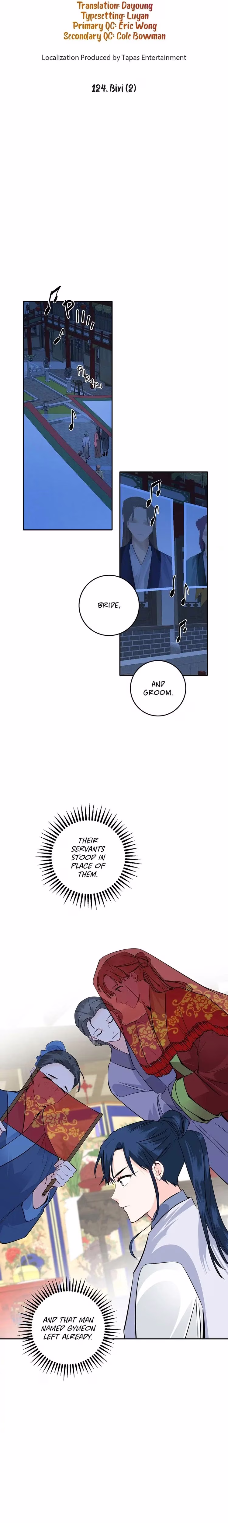 His Majesty's Secret Heroine - Chapter 125 - Part 5