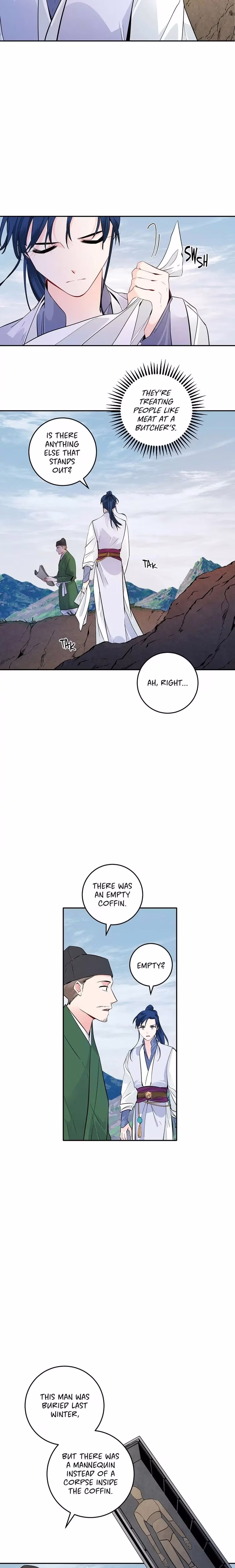 His Majesty's Secret Heroine - Chapter 127 - Part 5