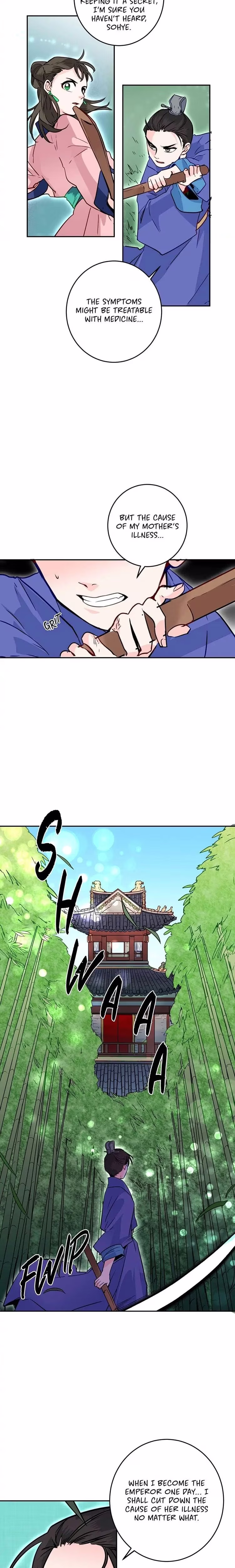 His Majesty's Secret Heroine - Chapter 13 - Part 8