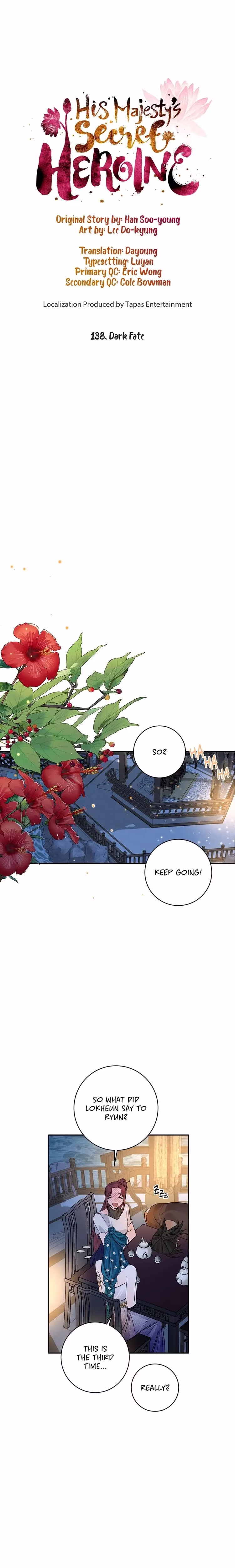 His Majesty's Secret Heroine - Chapter 139 - Part 10