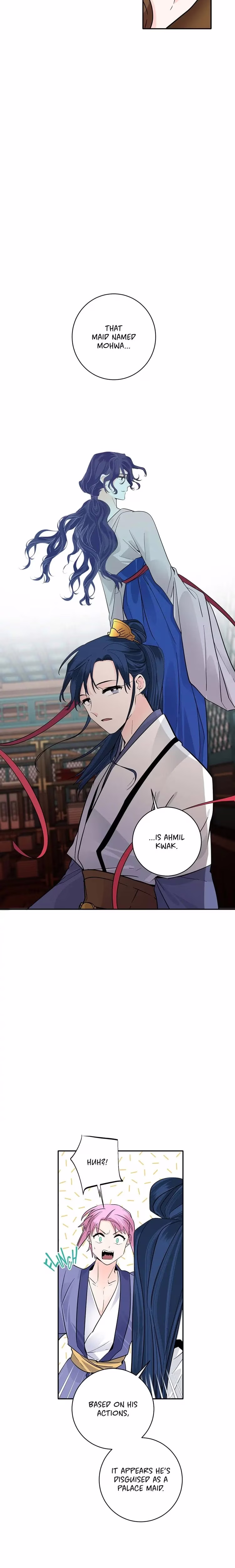 His Majesty's Secret Heroine - Chapter 145 - Part 14